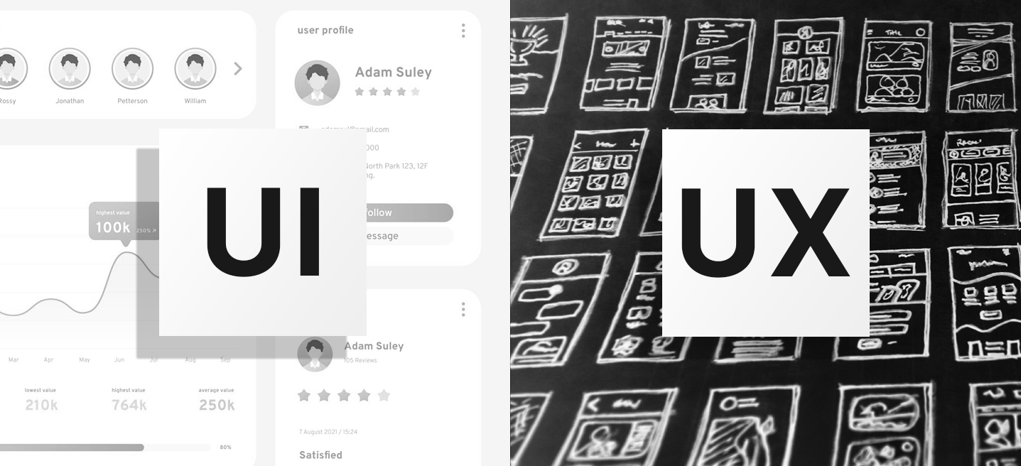 Illustration showing the difference between UI and UX design