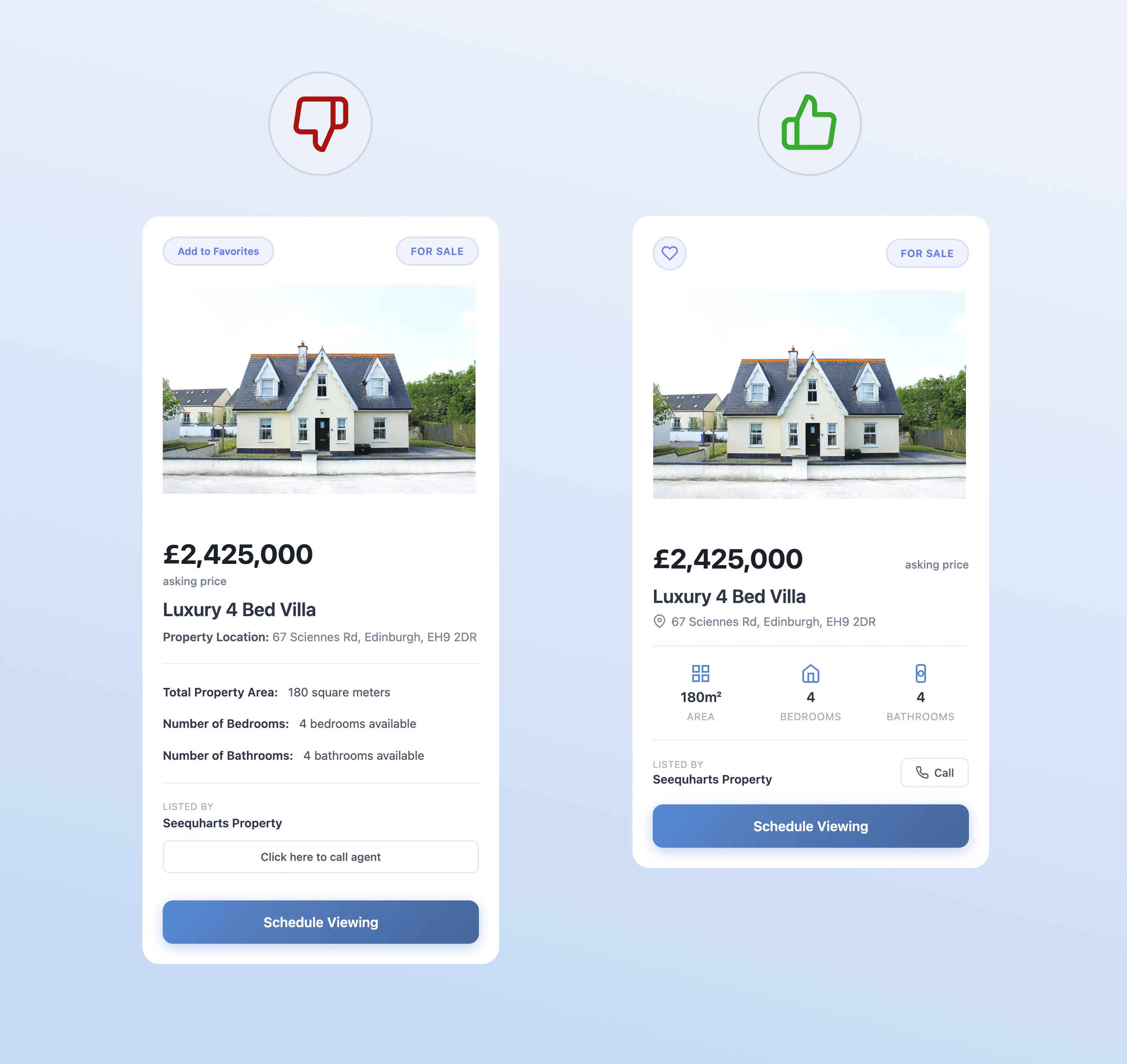 Comparison of good and bad UI/UX design on property cards
